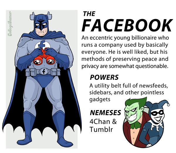 Batman Facebook