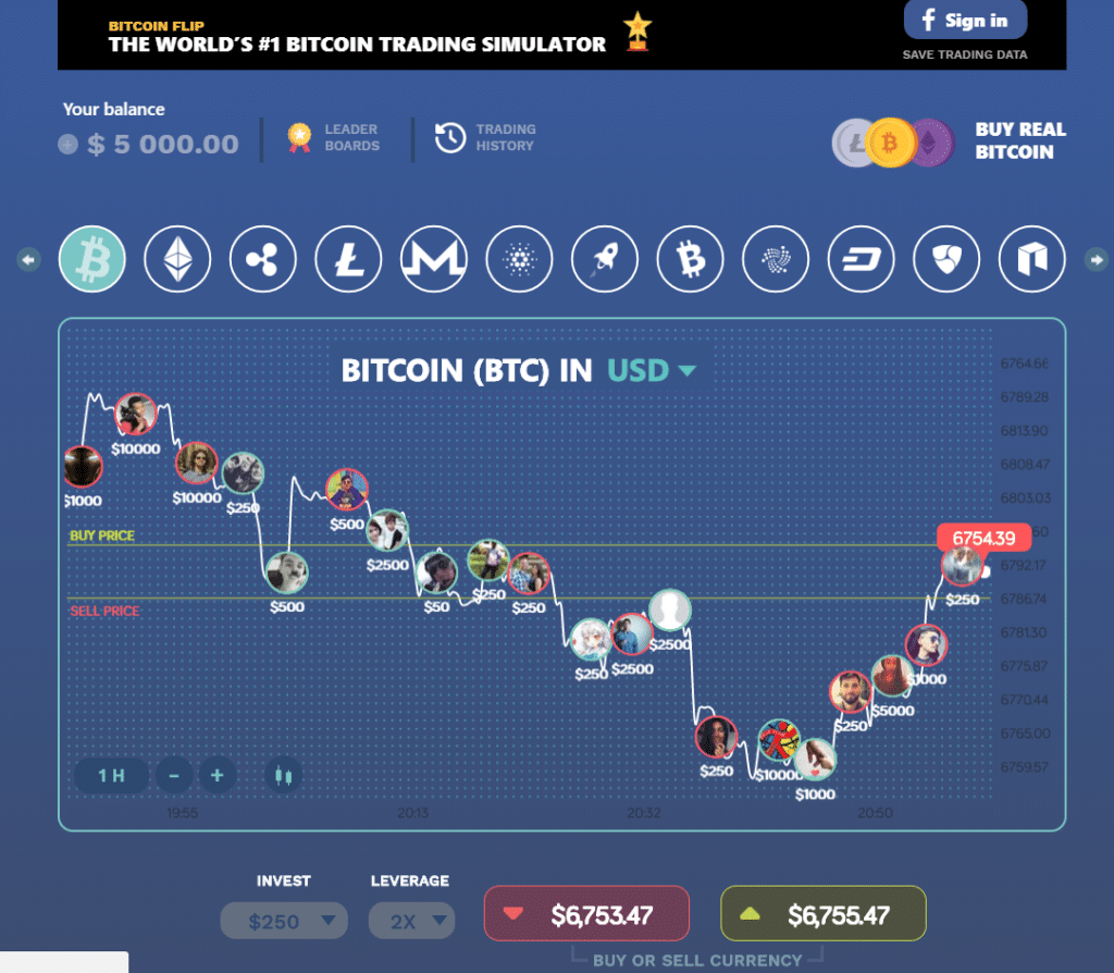 bitcoin trading romania