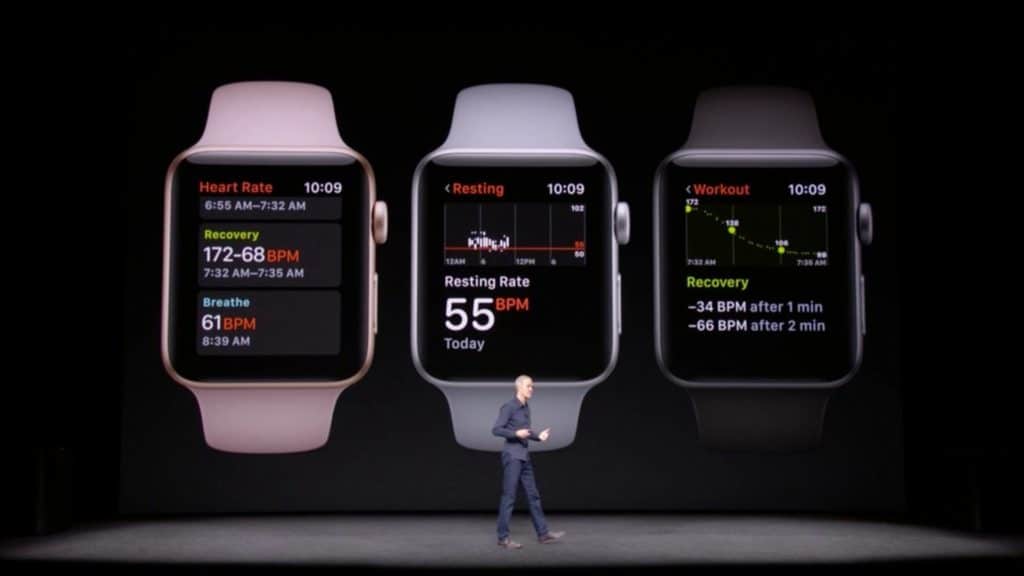 Apple Watch 4 salveaza viata unui barbat