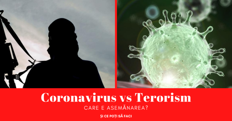 Coronavirus vs Terorism