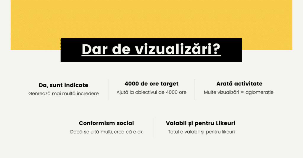 Cum cumpar vizualizari pe YouTube