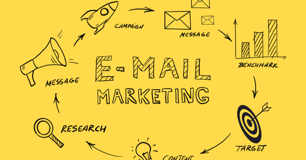 Unelte de Email Marketing GetResponse și Omnisend